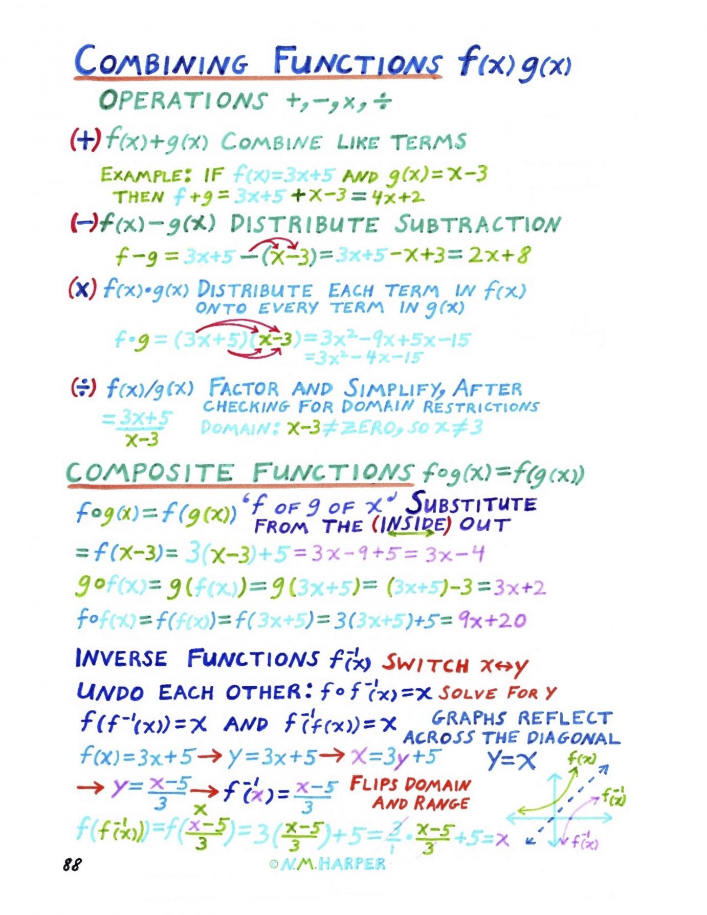 Combining Functions explanation